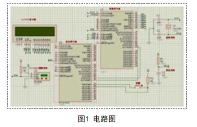 PIC单片机在温度测量领域的应用及仿真研究