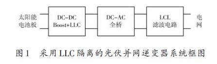 基于LLC隔离的光伏并网逆变器设计方案