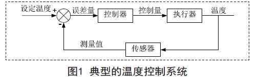 半导体激光器自动温度控制电路设计