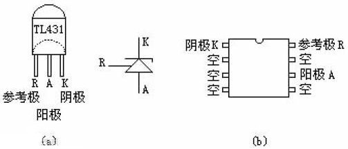 TL431在线性稳压电源应用中应注意哪些事项？