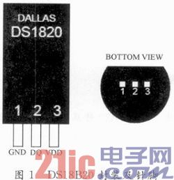 DS18B20的TO-92封装