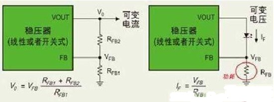 可变电流和可变电压基本电路图