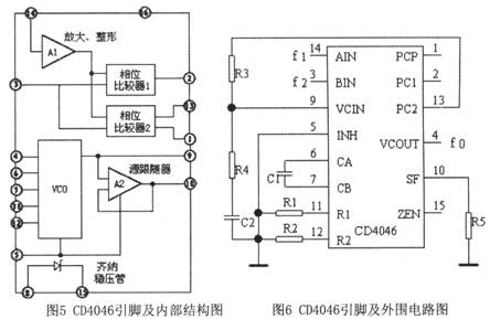 CD4046内部结构图，图6是外围电路连线图