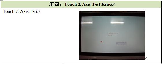 Touch Z Axis Test