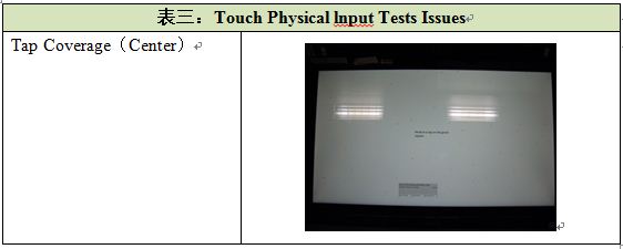 Touch Physical lnput Tests