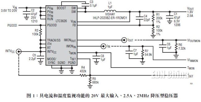 采用 3.6V 至 20V 的输入电压提供 2.5A 的输出电流