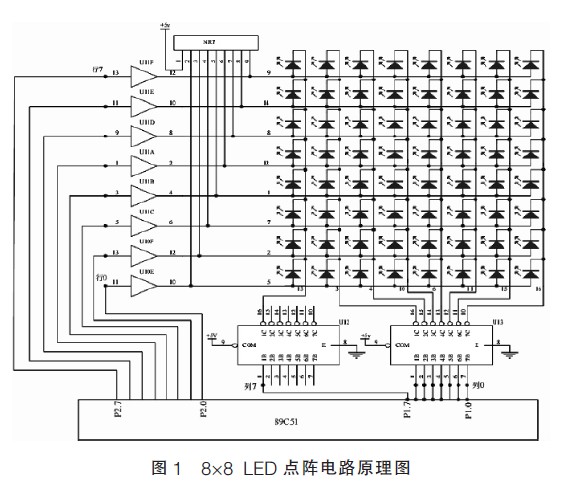 8×8 LED 点阵电路原理图