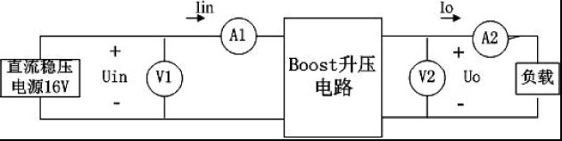 测试电路图