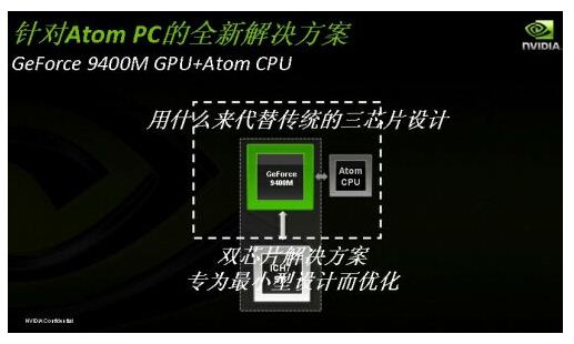 基于NVIDIA Tegra平台的高清上网本