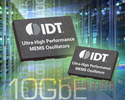 IDT推出具有频率裕量设定功能的抖动MEMS振荡器
