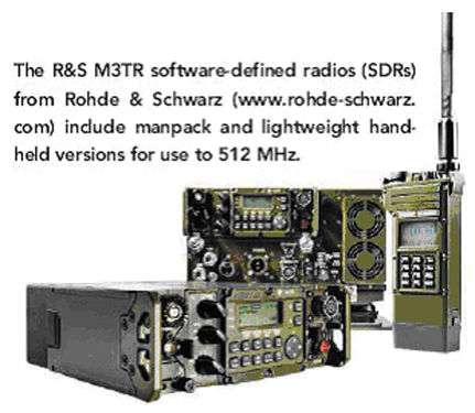 罗德与施瓦茨公司的R&S M3TR软件定义无线电产品包括单人可携带和轻量级手持式版本，工作频率可达512MHz