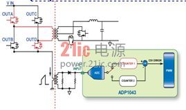 伏秒平衡控制技术