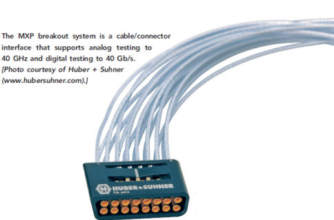 MXP电缆/连接器接口支持高达40GHz的模拟测试和高达40Gb/s的数字测试