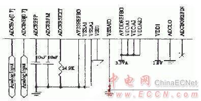  ADC模块接线图