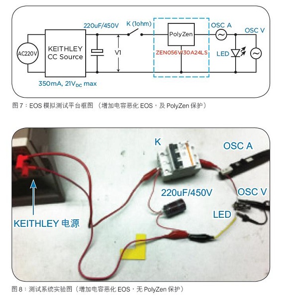 原理电路及实际测试图