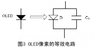 OLED像素的等效电路