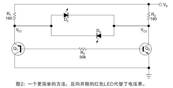 图2中的电路有相等的功能，但采用了一种更简单的方法来表示电流的平衡。当增益匹配时，两只红色LED（D2和D3）均不发光。