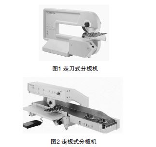 一种简易去除PCBA板工艺边工装