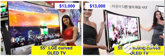 曲面OLED电视的优点与挑战