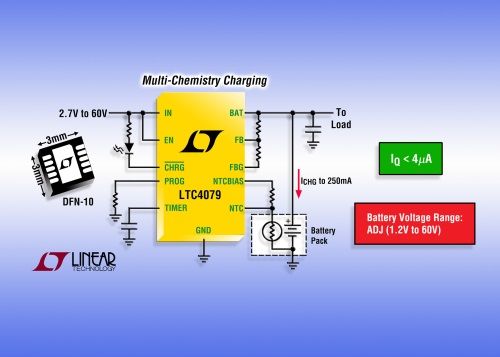 Linear为多化学组成电池新推LTC4079充电器