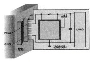 基于TPS2491的热插拔保护电路设计