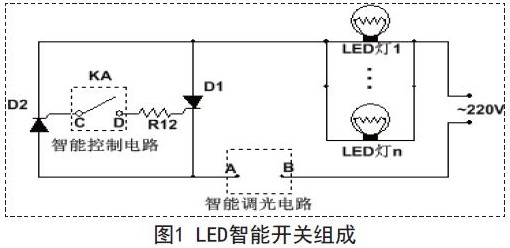 基于LED的通用型智能开关的设计方案
