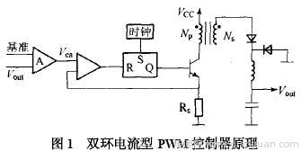 基于24V电源的双环电流型PWM控制器的设计方案