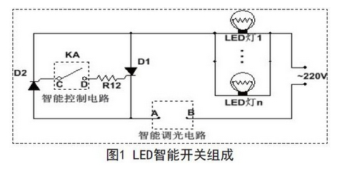 基于LED照明的通用型智能开关设计方案