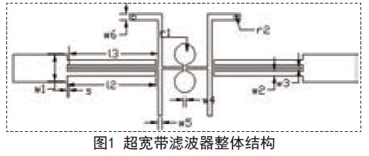 具有新的枝节加载谐振器结构超宽带滤波器的设计方案