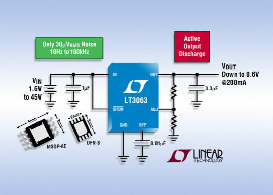 Linear推出具备有源输出放电功能的低压差电压线性稳压器