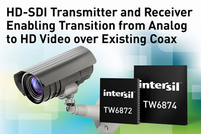 Intersil推出采用VC-2标准的HD-SDI发射器和接收器