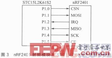 一种基于STC15单片机和nRF2401的低功耗无线门禁系统设计