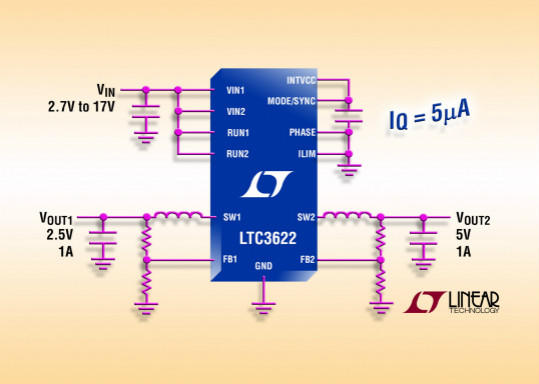《国际电子商情》双通道 1A 输出、17V 同步降压型稳压器仅需要 5μA 静态电流