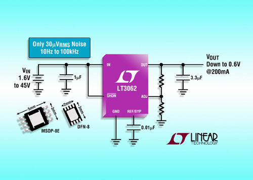 Linear推出新款LDO提供坚固的反向保护