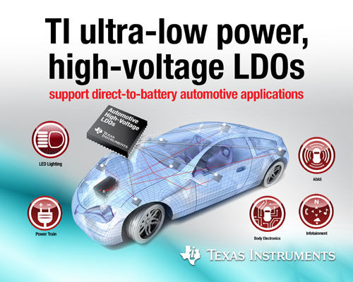 TI推出多款汽车应用低静态电流高电压LDO