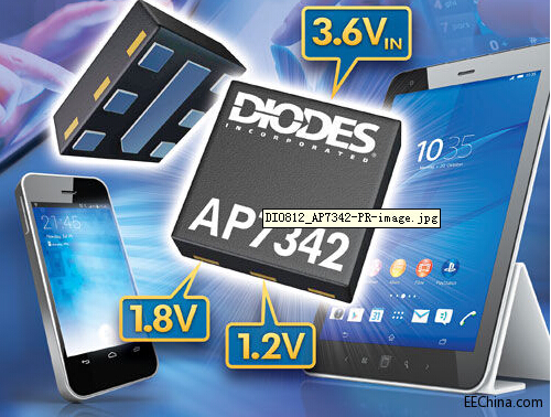 Diodes推出150mA低压差稳压器，为电池供电便携式器材带来低噪声和小巧外形