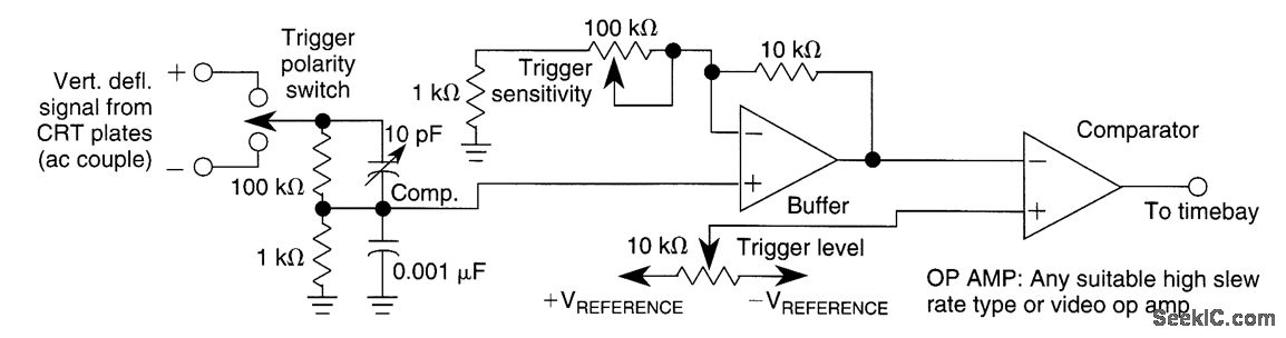 用于示波器时基的触发器选择电路