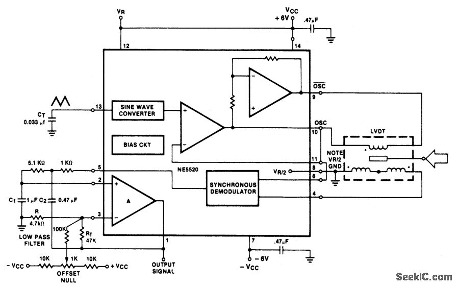 线性变换差分变压器（LVDT）驱动程序解调器