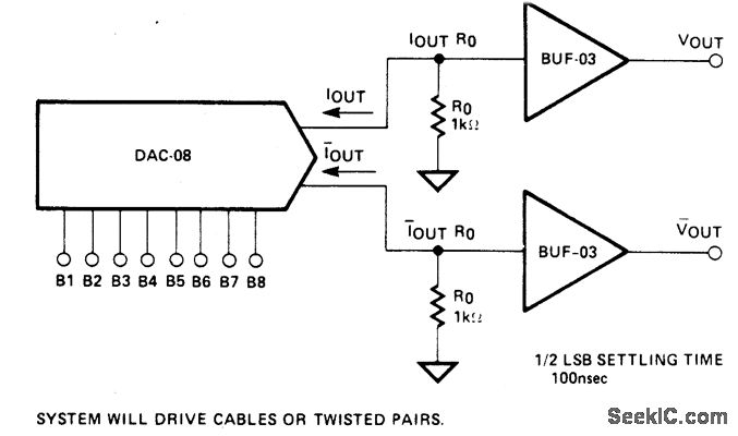高速电压输出D/A转换器
