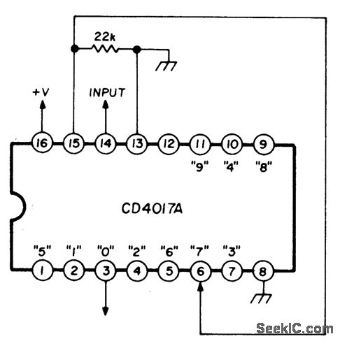 CMOS可编程分频n计数器
