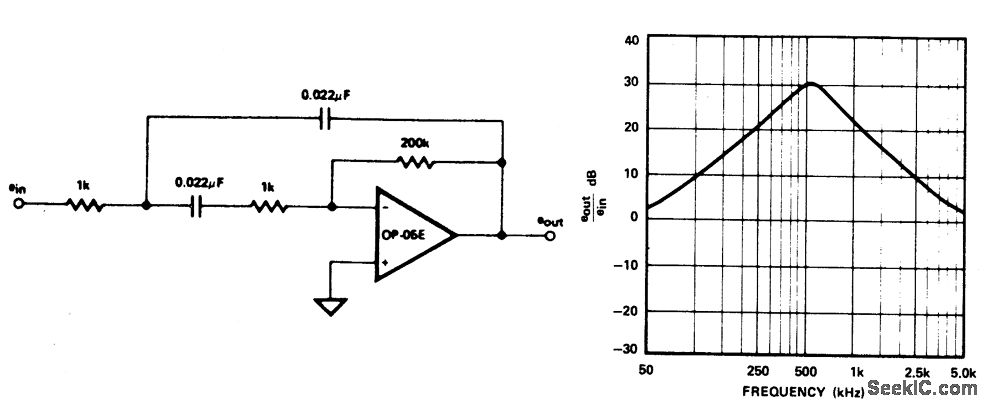 500赫兹带通滤波器电路