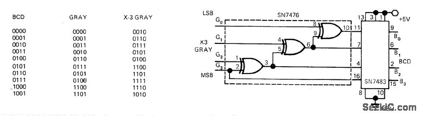 超额三格雷码到BCD电路