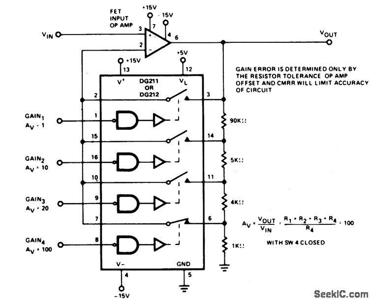 精密加权电阻可编程增益放大器
