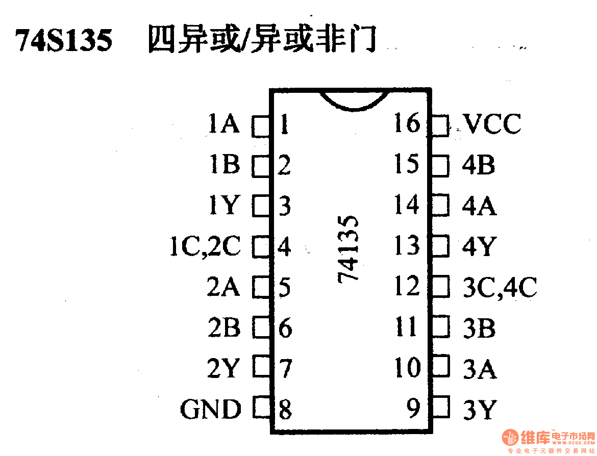 74系列数字电路74S135.四异或/异或非门