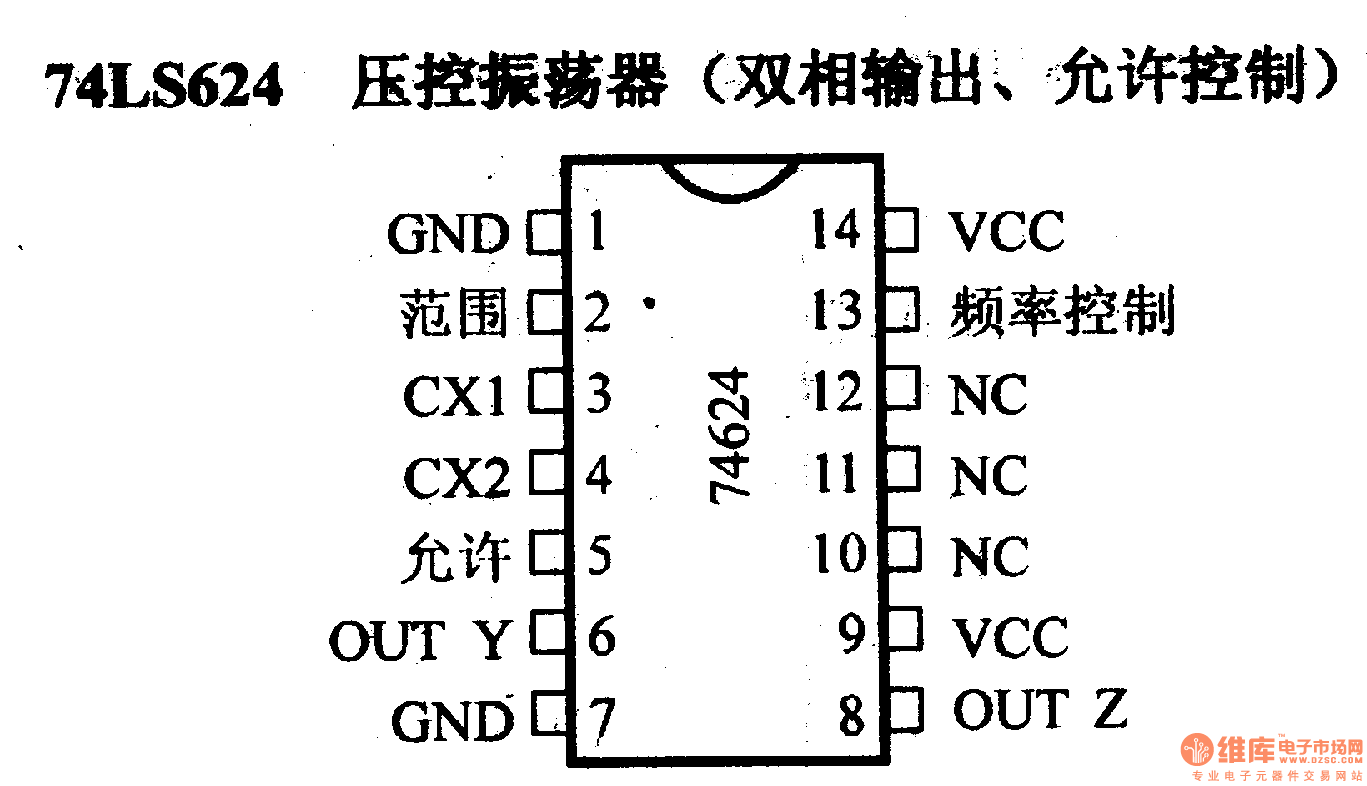 74系列数字电路74LS624压控振荡器(双相输出,允许控制)