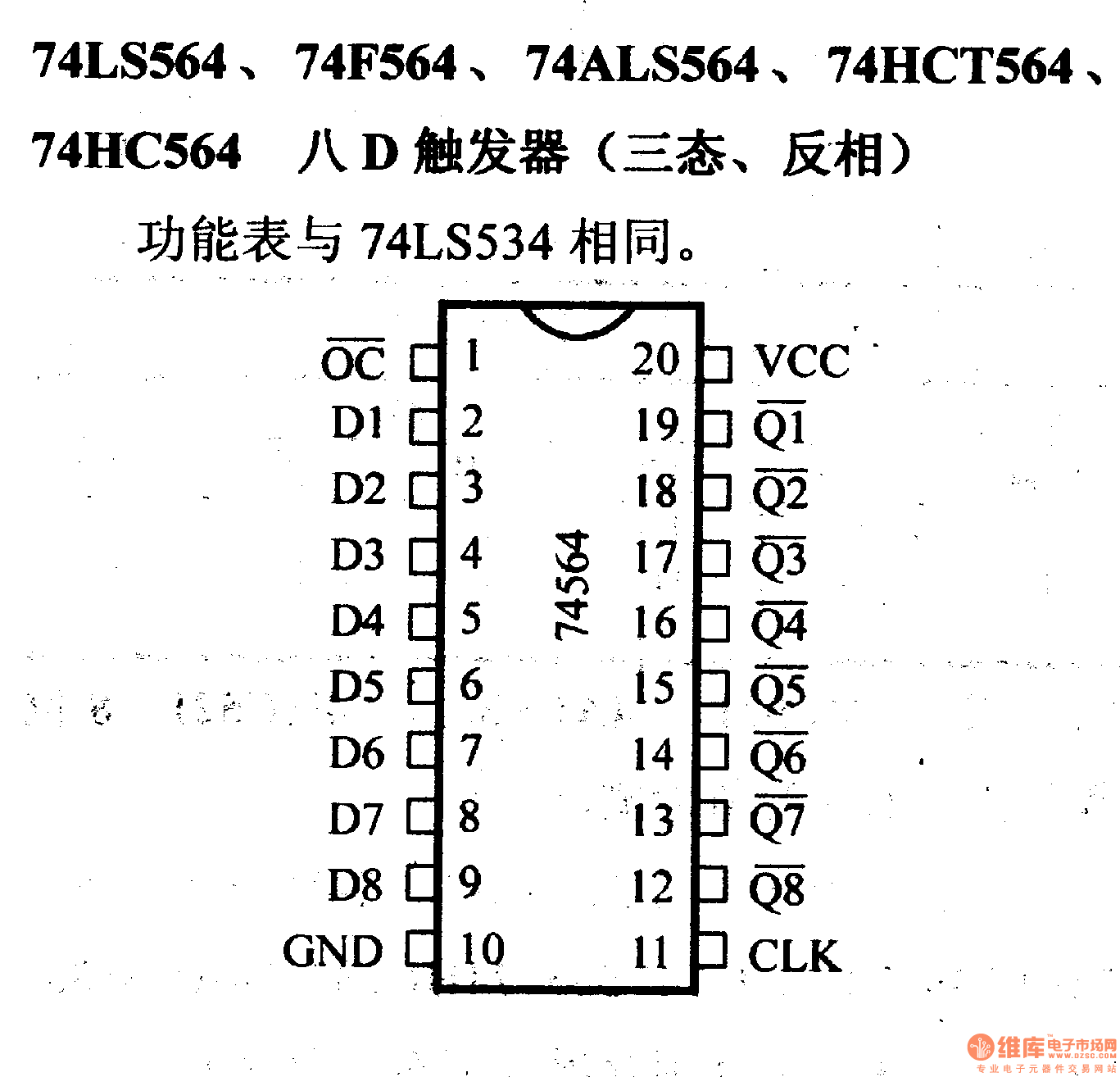 74系列数字电路74HC564等八D触发器(三态,反相)