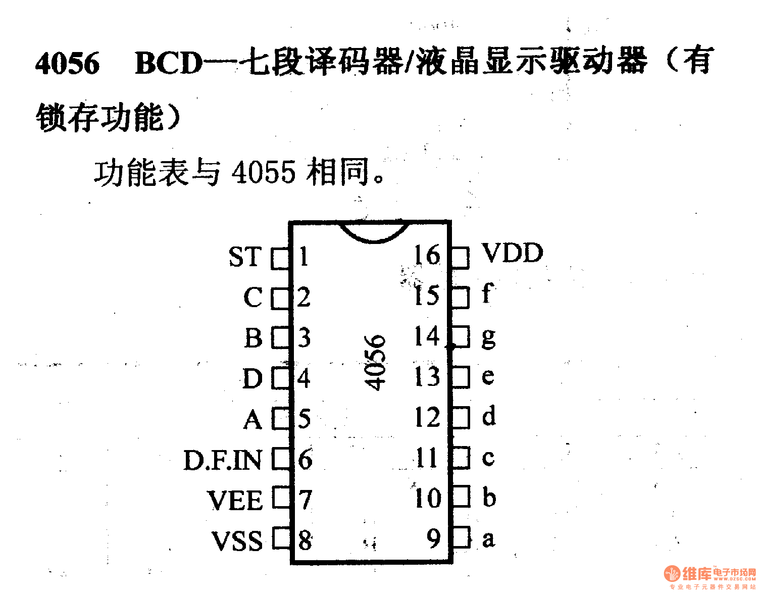 4000系列数字电路,4056,BCD-七段译码器/液晶显示驱有能力器(有锁存功能)