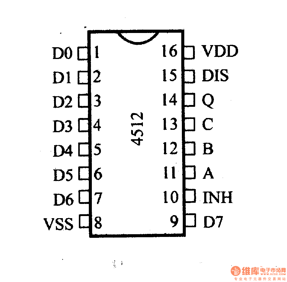 4000系列数字电路,4512,8选1数据选择器(三态)