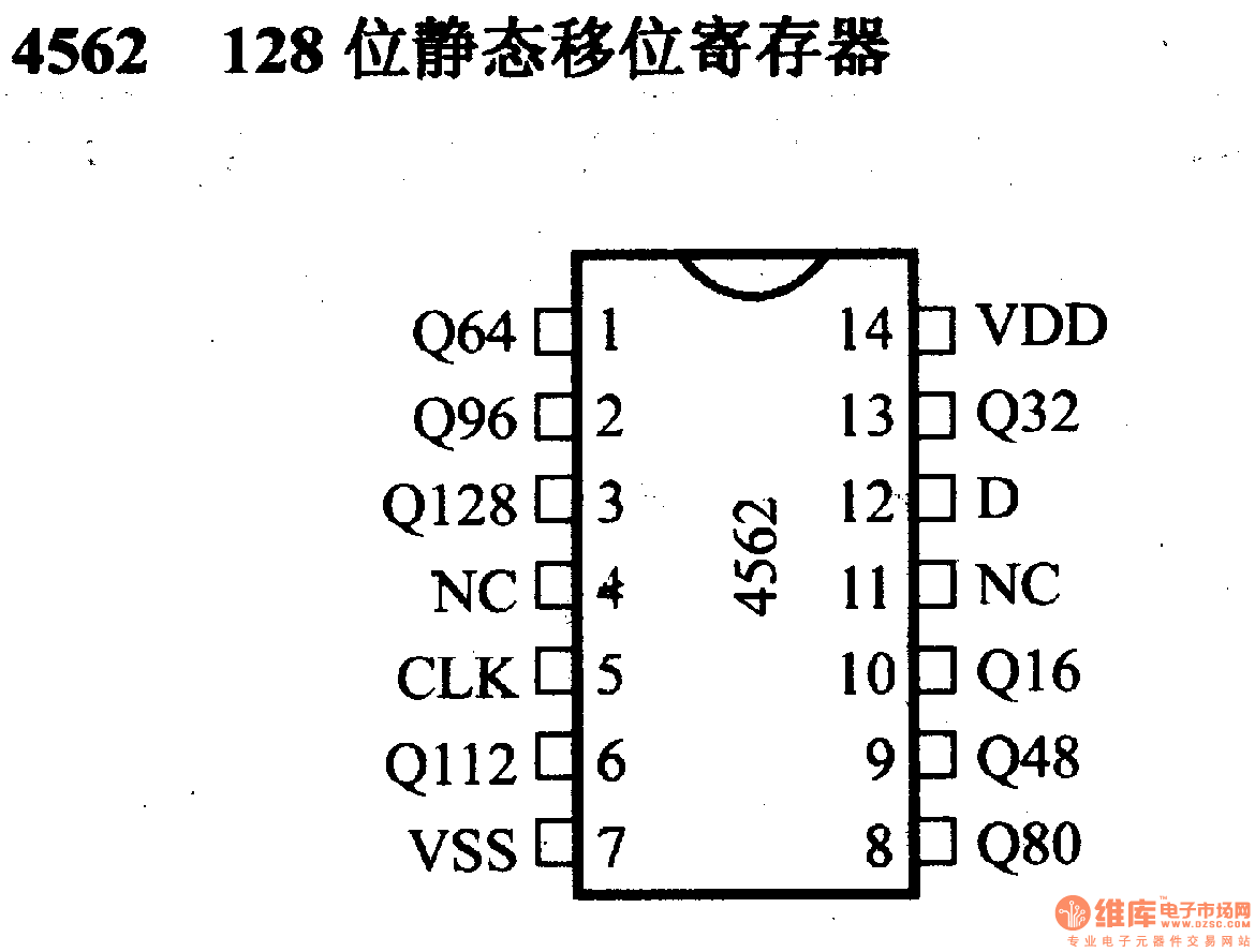 4000系列数字电路,4562,128位静态移位寄存器