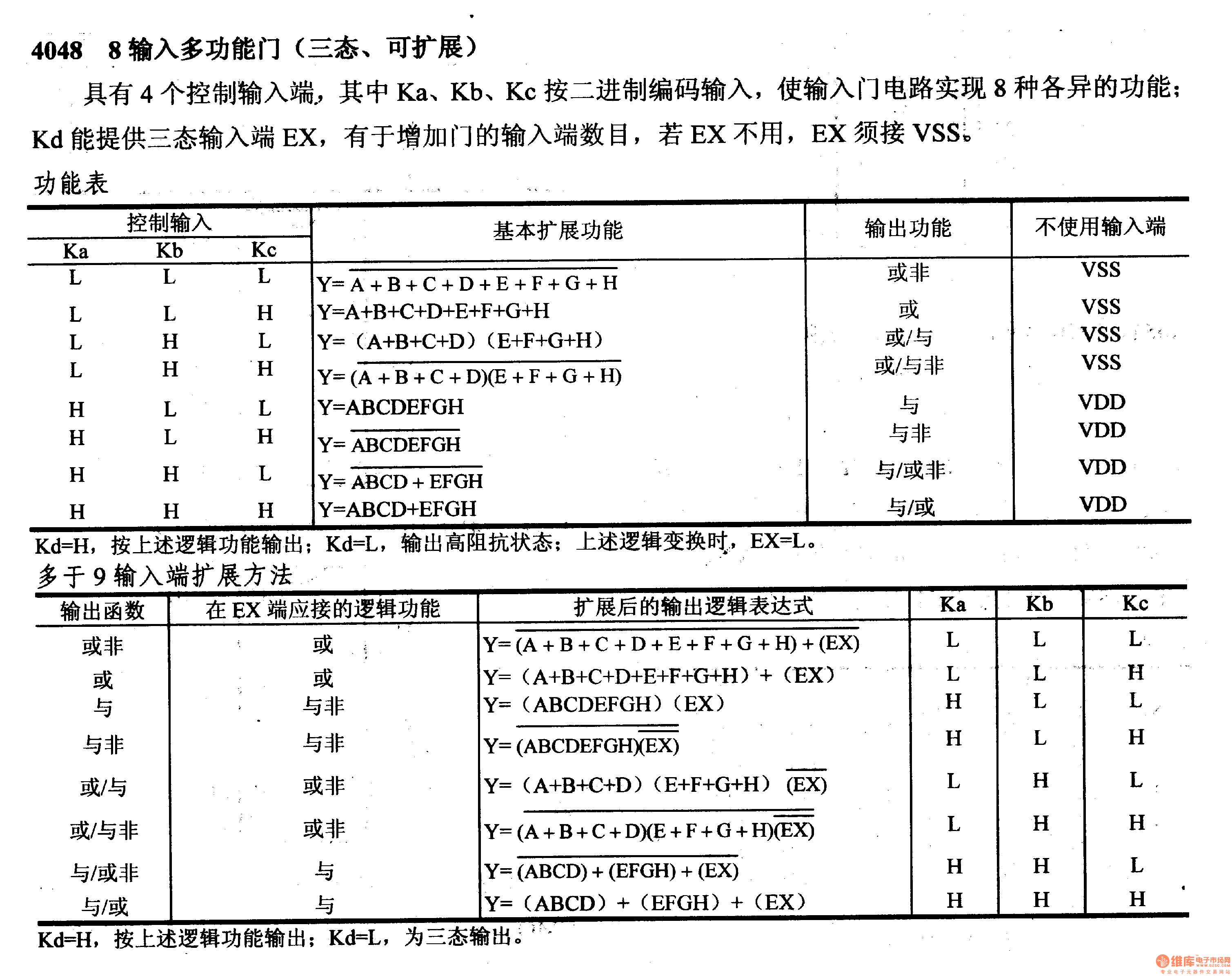 4000系列数字电路,4048,8位输入多功能门(三态,可扩展)